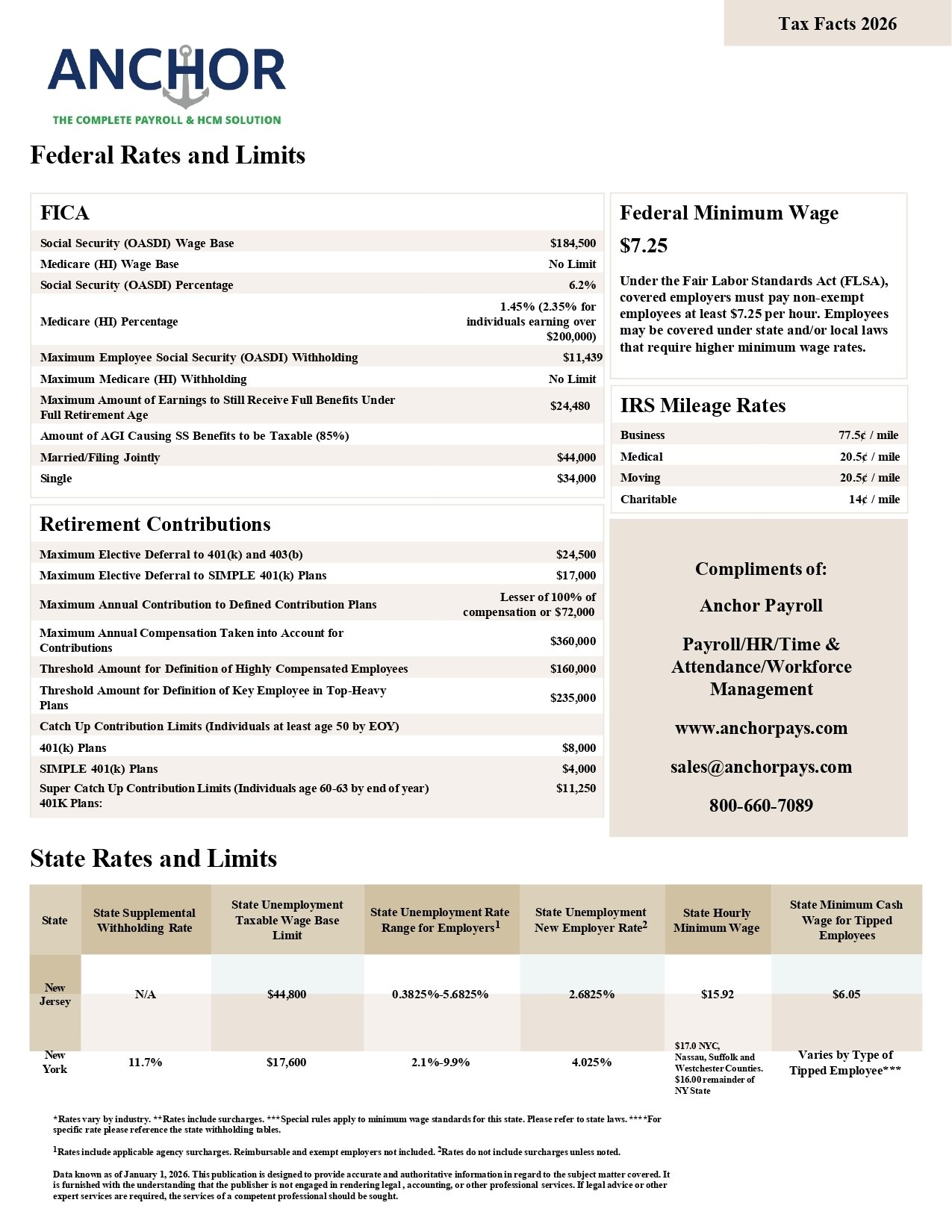 Anchor Tax Fact 2026_page-0001