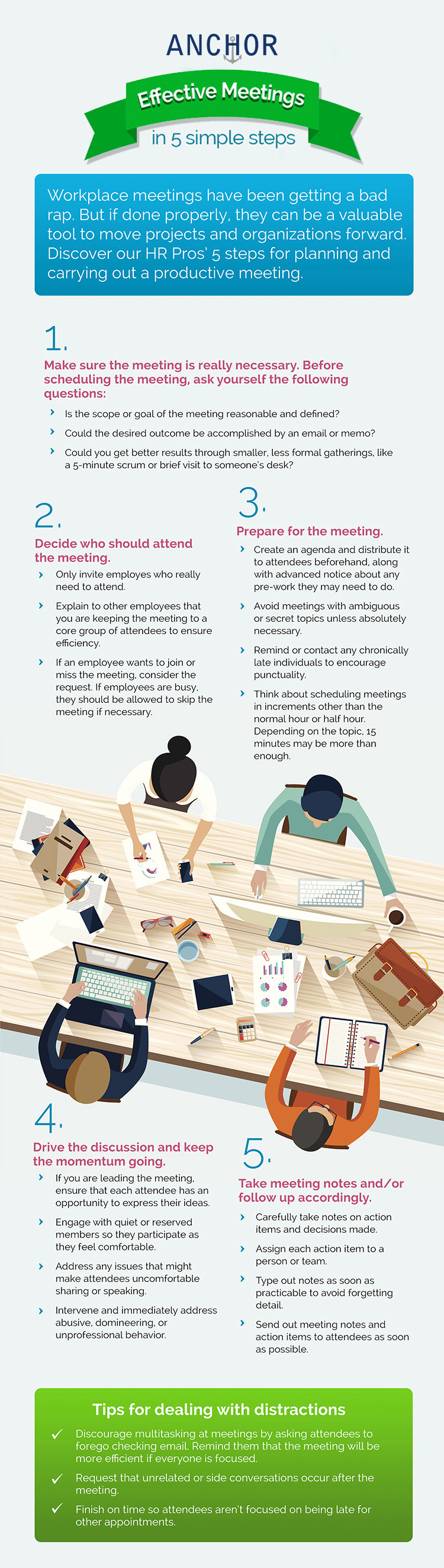 Infographic: Effective Meetings in 5 Simple Steps